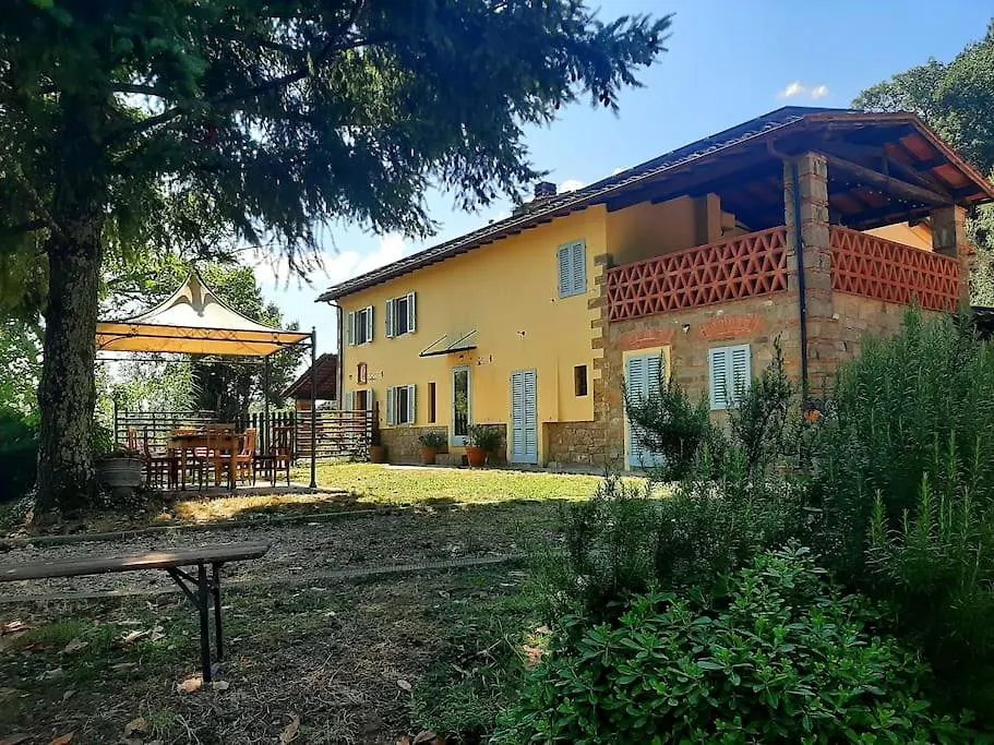 Holiday home Podere Piagge Villa Reggello