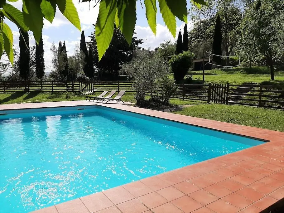 Podere Piagge Villa Reggello Italy